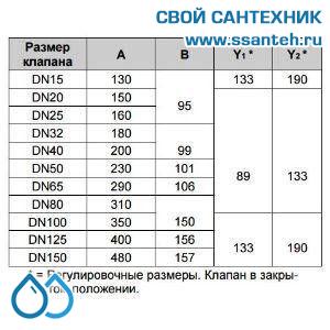 10138 Honeywell, V5016A1028 Клапан двухходовой (проходной) фланцевый, PN16, DN15, Kvs 0.63, 180 °C