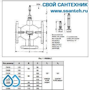 10236 Honeywell, V5015A1169 Клапан трехходовой линейный смесительный фланцевый, PN6, DN125, Kvs 215.0, 38мм, 2…120 °C