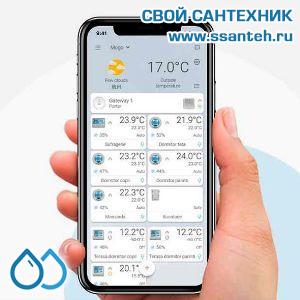 20467 POER PTC20 Термостат настенный встраиваемый, ПИД-регулирование, 7 дней, 230В, 5А, экорежим, WiFi, android, IOS приложение