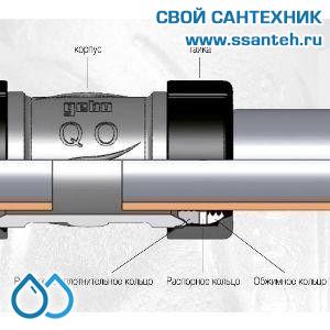 08822 Обжимное соединение чугунное, ВР 1/2"